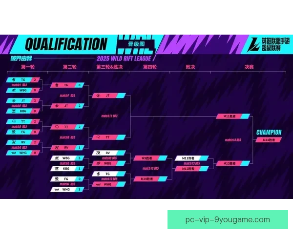 2022足球直播亚冠赛事全解析精彩对决看点与球队前瞻深度指南